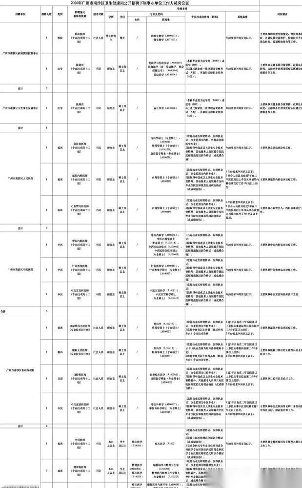 别跟我提什么“拖延症”！当年我卡着下午五点报名，盯着网站转了足足40分钟的圈圈