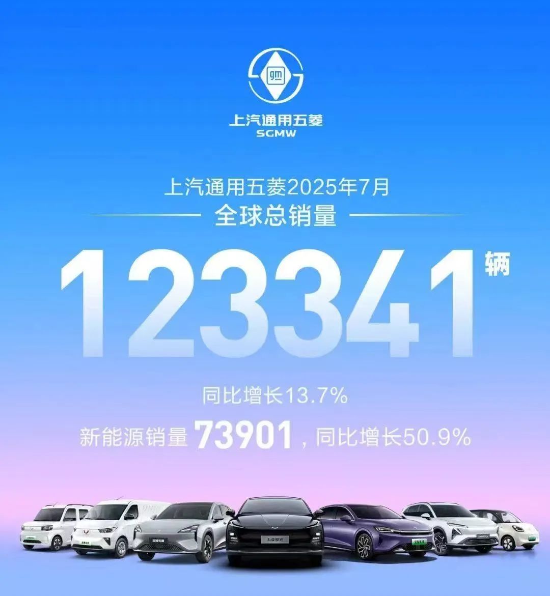 理想大跌小米大增, 小鹏创单月新高, 零跑首破5万