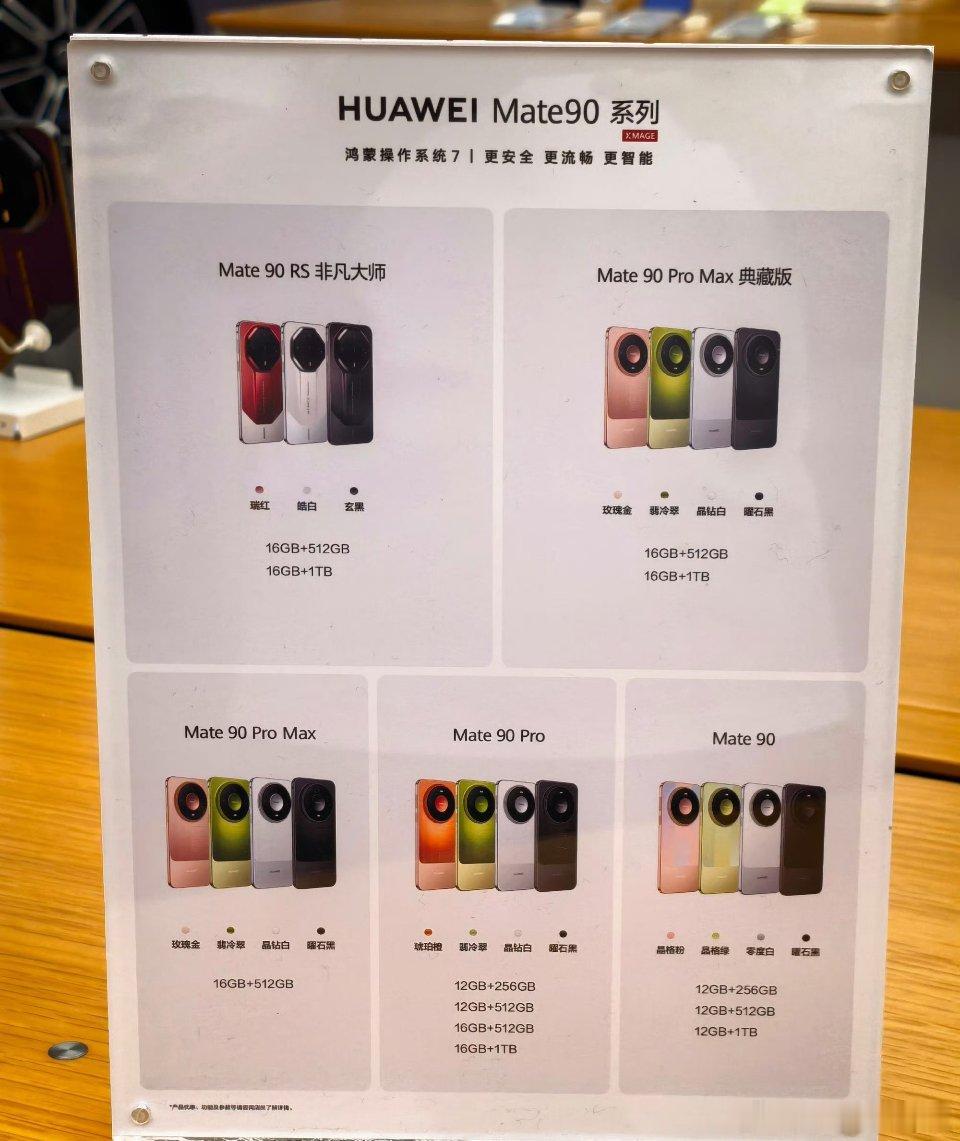 华为Mate90全系配置曝光华为Mate90系列线下展板流出，涵盖Mate90、