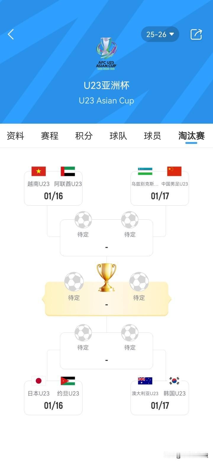 创历史后迎硬仗！U23国足1/4决赛对阵乌兹别克斯坦，周六晚黄金时间开战！在历