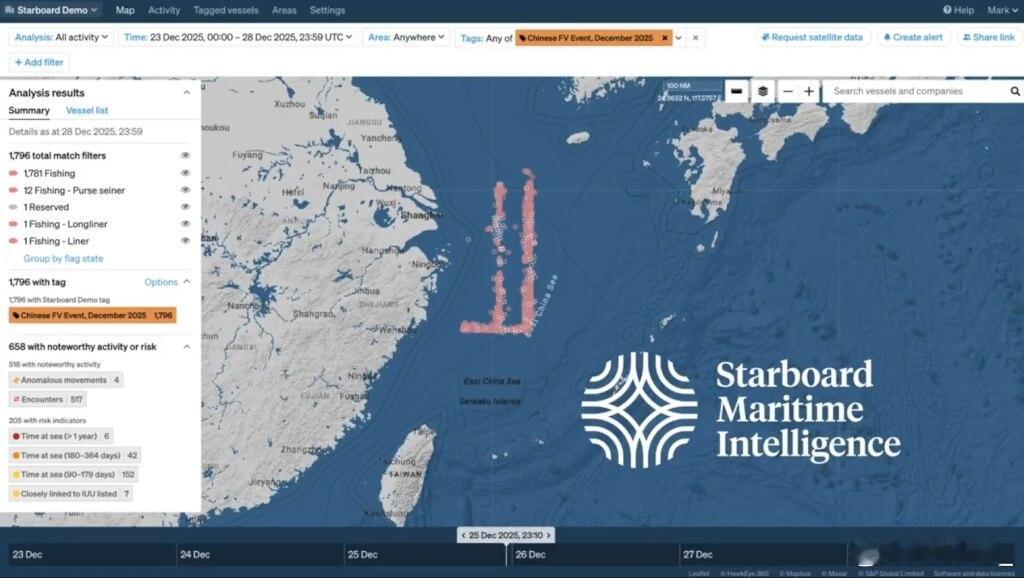 纽时称依据海上船只定位资料分析，中国渔船在去年圣诞节及今年1月11日，两次在东海