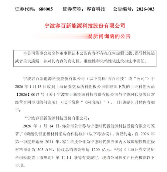 今日停牌! 688005, 收到上交所问询函