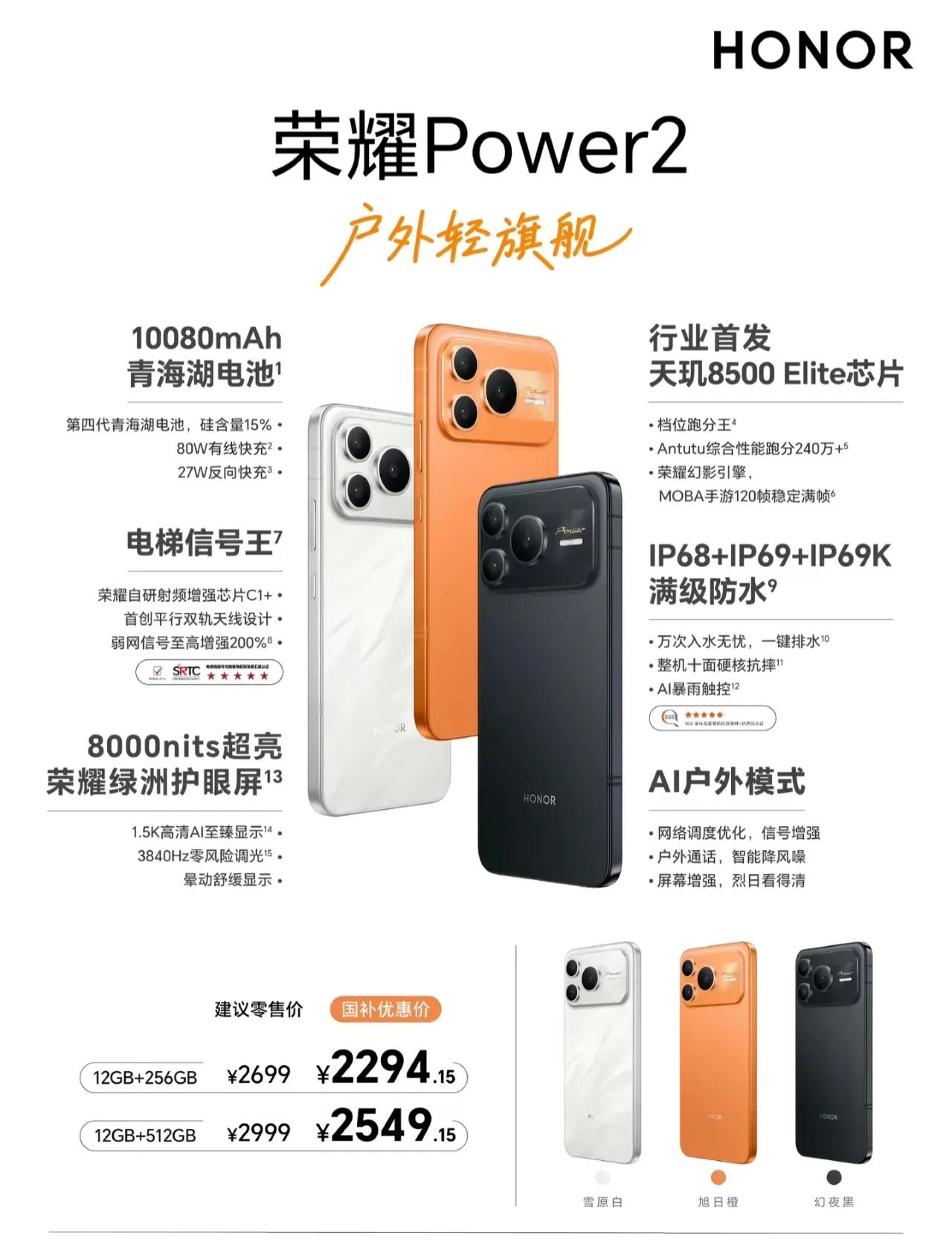 荣耀Power2为啥销量这么猛？答案就四个字——精准收割谁懂啊！上市才短短