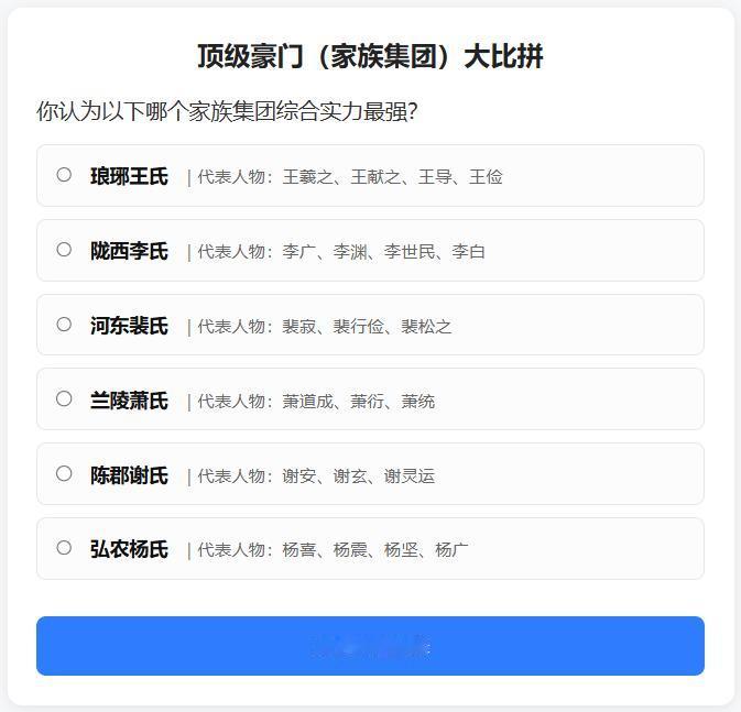 顶级豪门（家族集团）大比拼，你认为以下哪个家族集团综合实力最强？・弘农杨氏