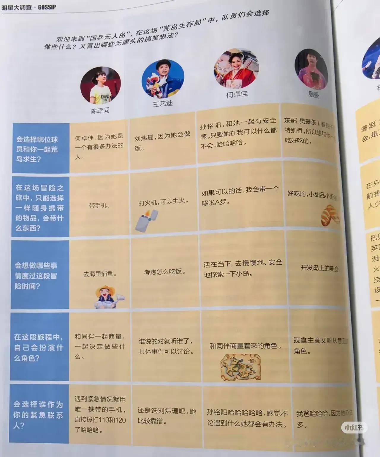 樊振东说的话，经常会出现在国乒其他队员的口中。今天看到一段直播，是国乒里的三