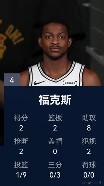 马刺队几年的重建，因为这一笔交易全毁了！为了得到福克斯，马刺队送出了3名角色球