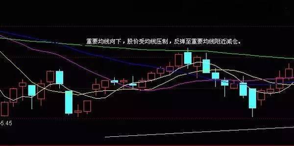 如何选择好的股票 9008362757778441929.jpeg?id=0