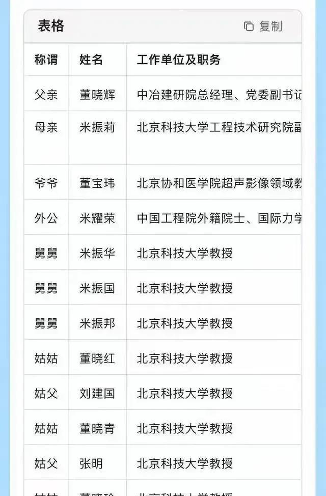 互联网上确实需要补充六个核桃的人太多了一堆小可爱拿着北京科技大学的这个谣言帖