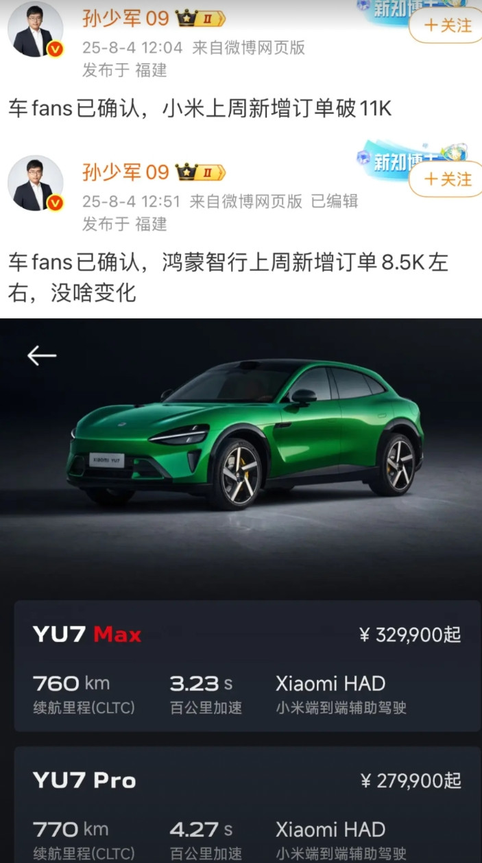 小米这成绩该怎么说呢~只能说小米汽车的真的火，特别是YU7现在都要等57-60