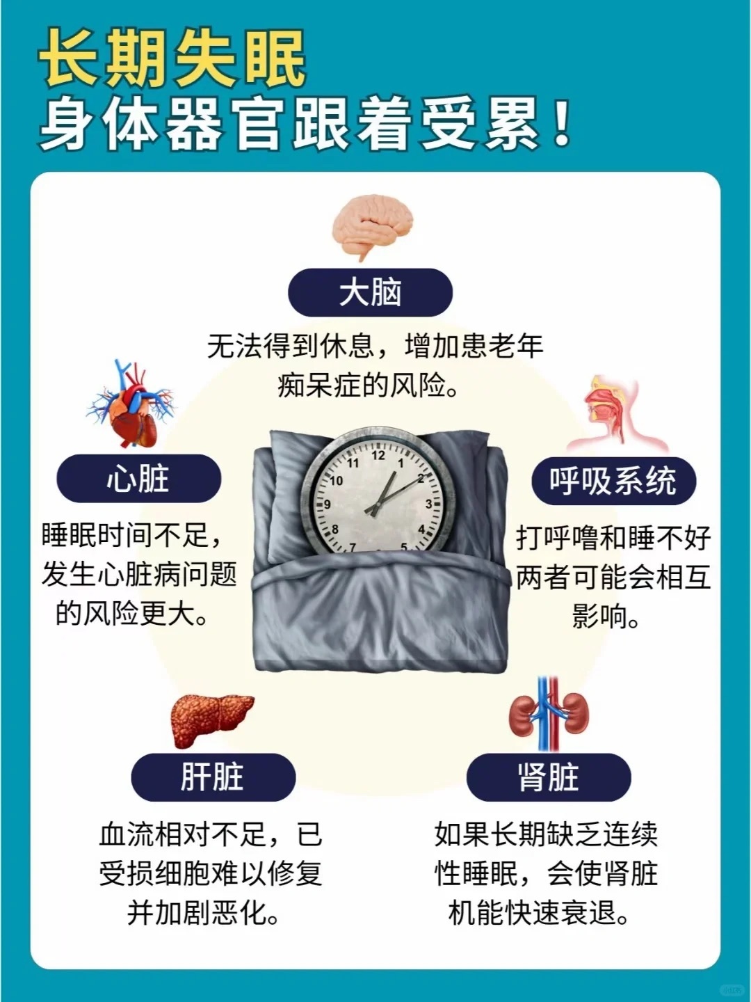 失眠和少失眠带来的影响远不止我们知道的那些......1. 🌙失眠危害大，脏