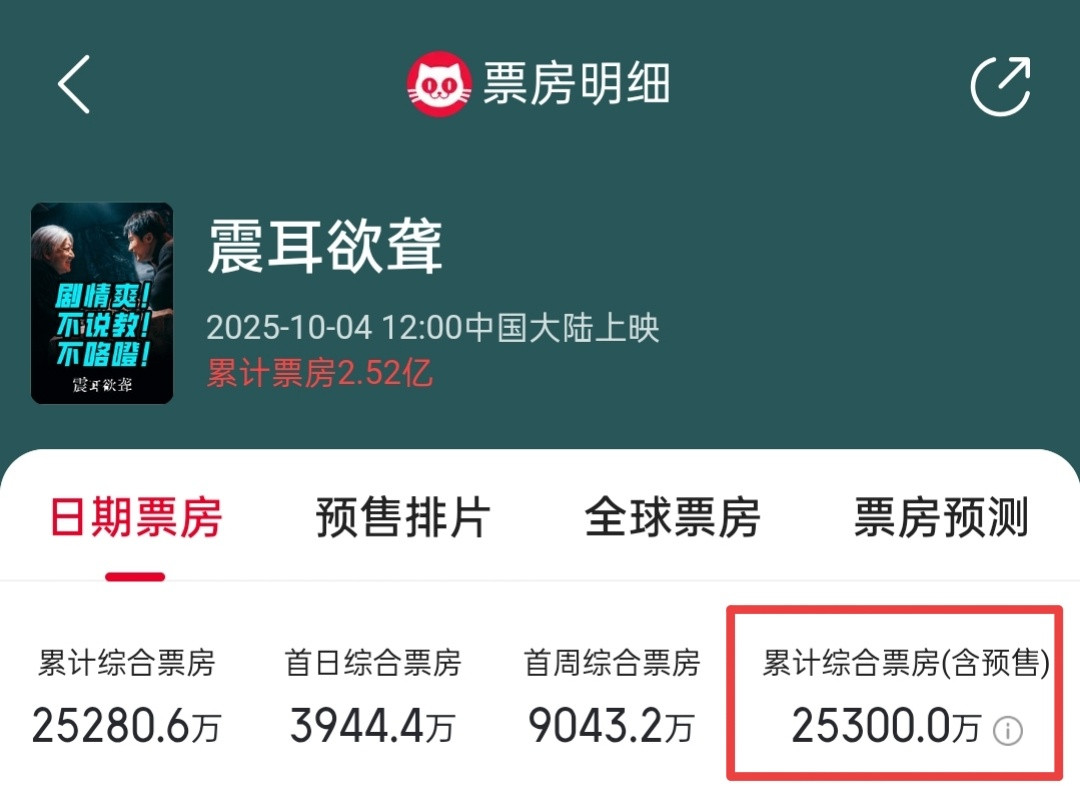 懂？懂！一步之遥，加油吧震耳欲聋​​​