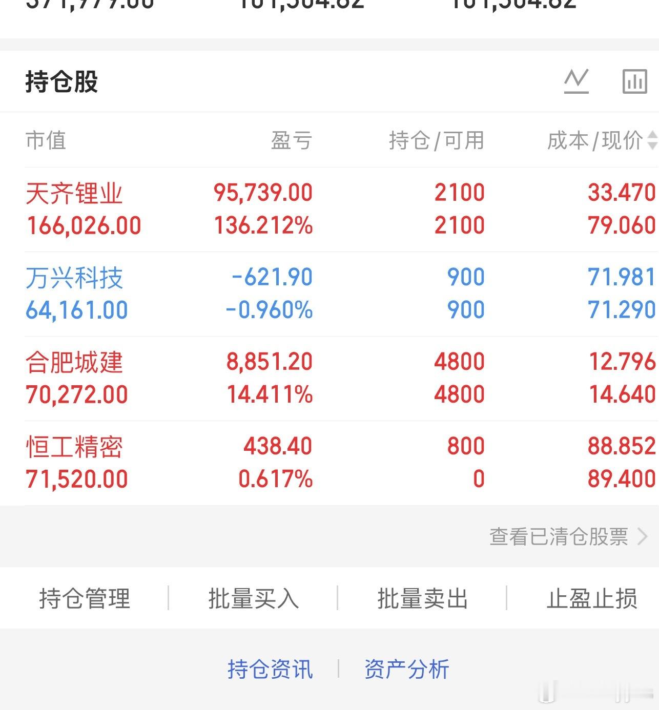 ai硬件股的超级大牛市，与我无瓜
