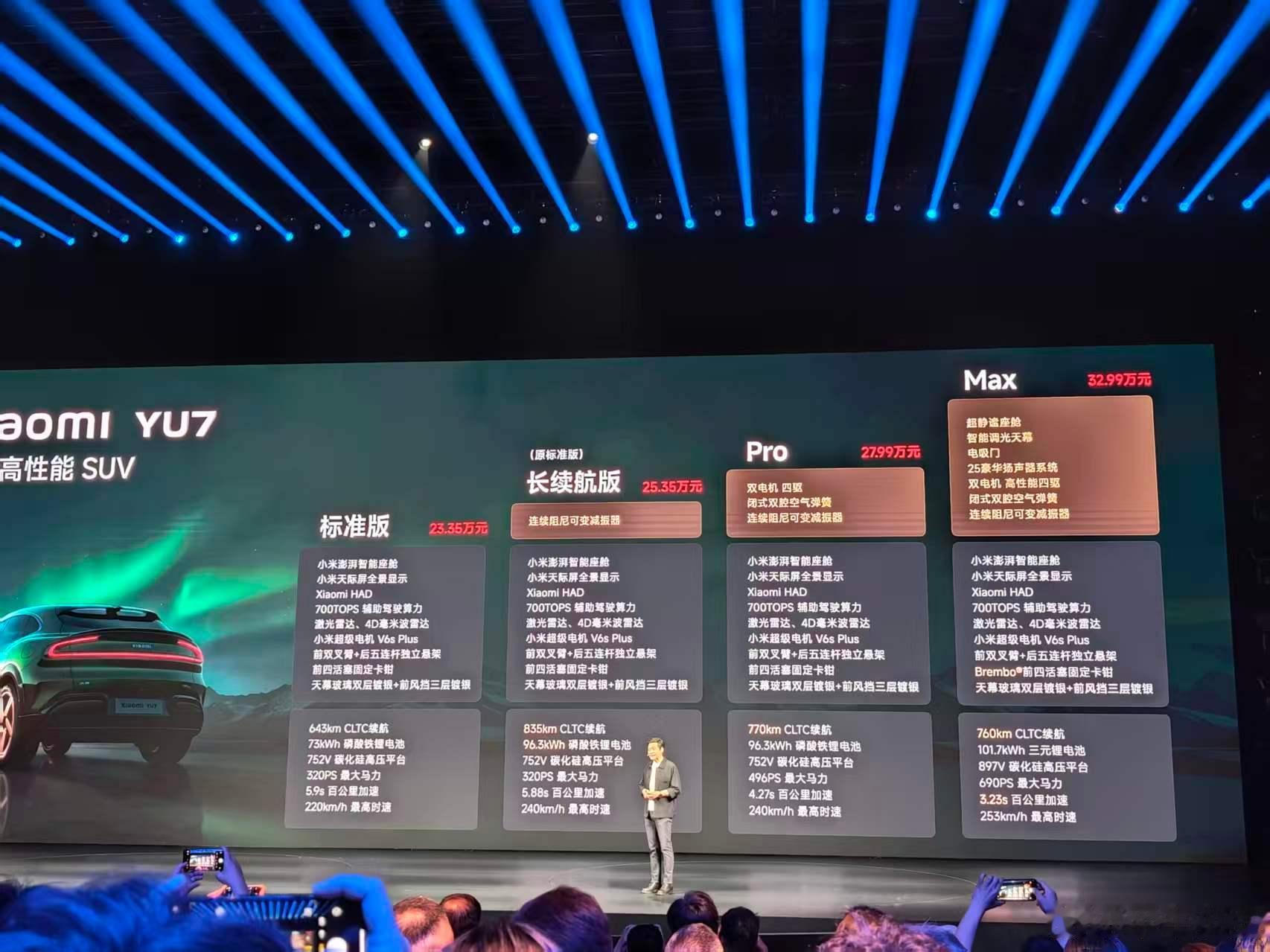 小米YU7标准版：23.35万就可以直接拿下中大型纯电SUV，激光雷达、80