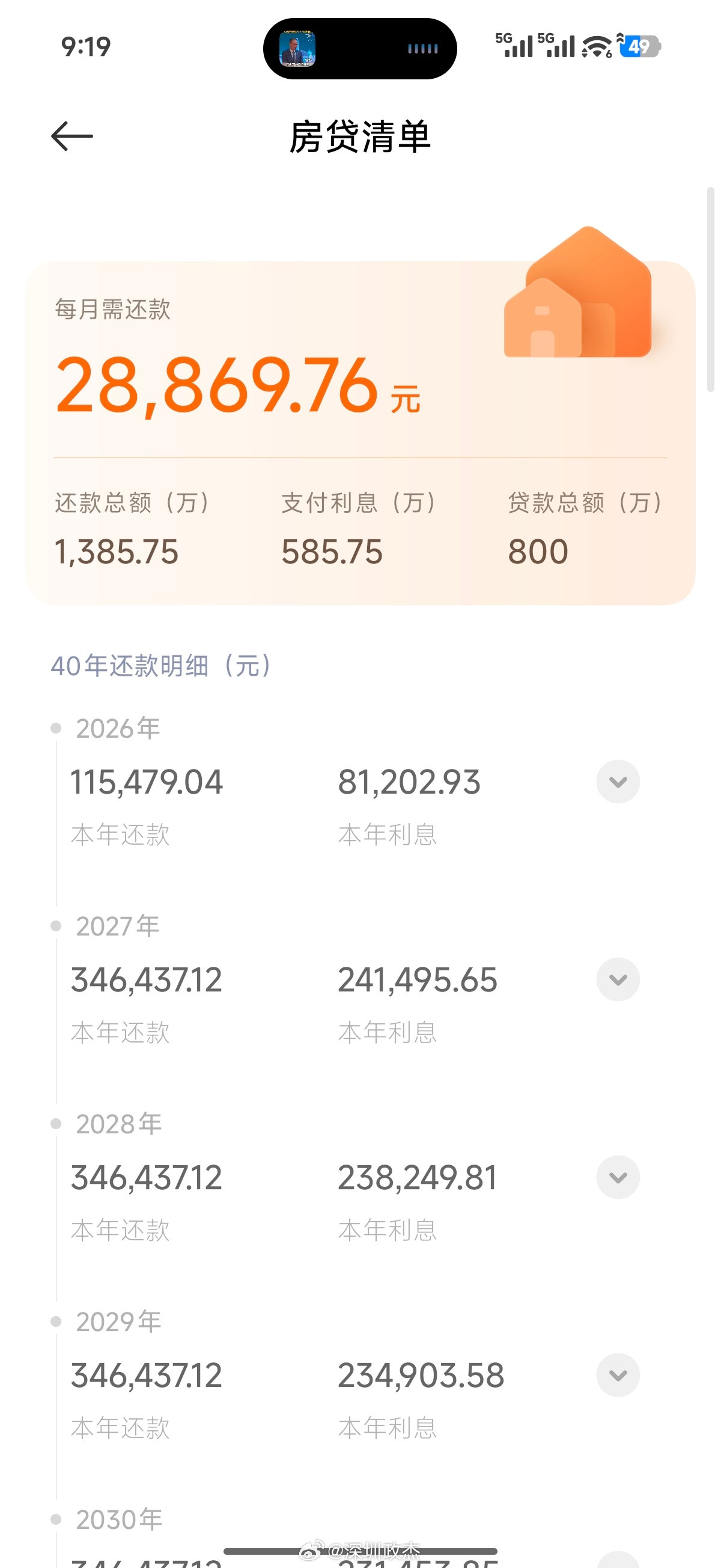 去年入手一套南山1000万出头的小三房，贷款800万，月供33944元。昨天申请