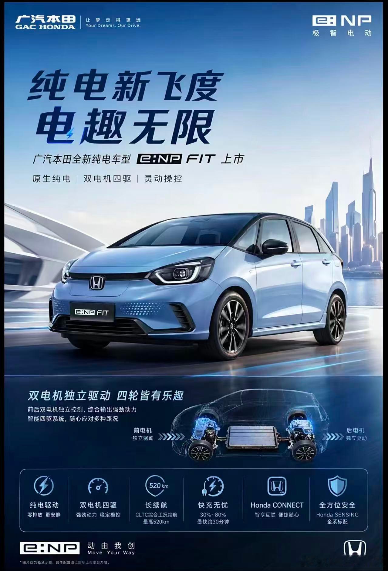 双电鸡？AO级小车？四驱本田大法回来了吗？我又想做翻烂仔了大V聊车汽场全开