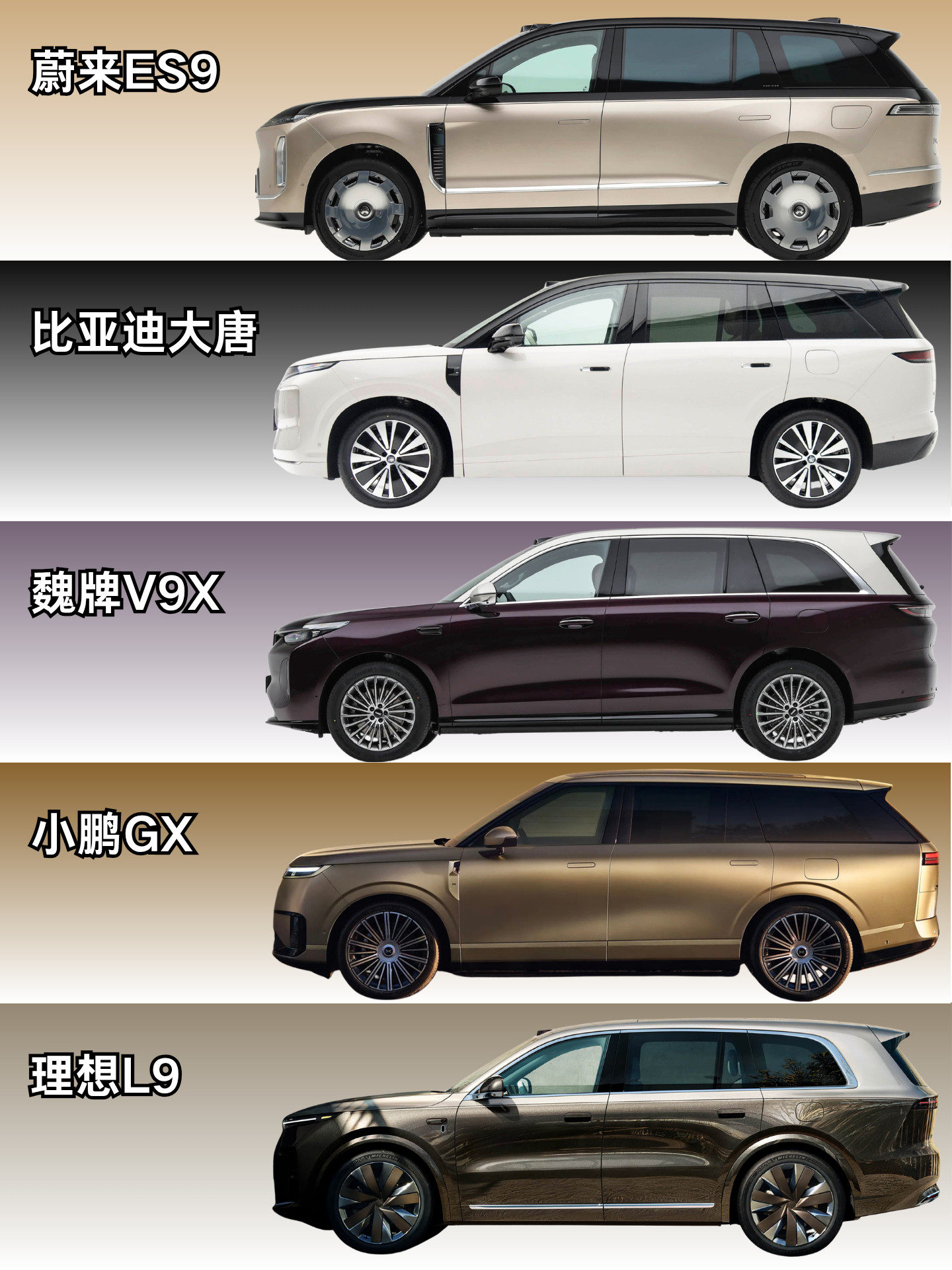 即将发布的各家大旗舰说实话，每一台都是科技和设计顶满的作品每一台都来自中国车厂，