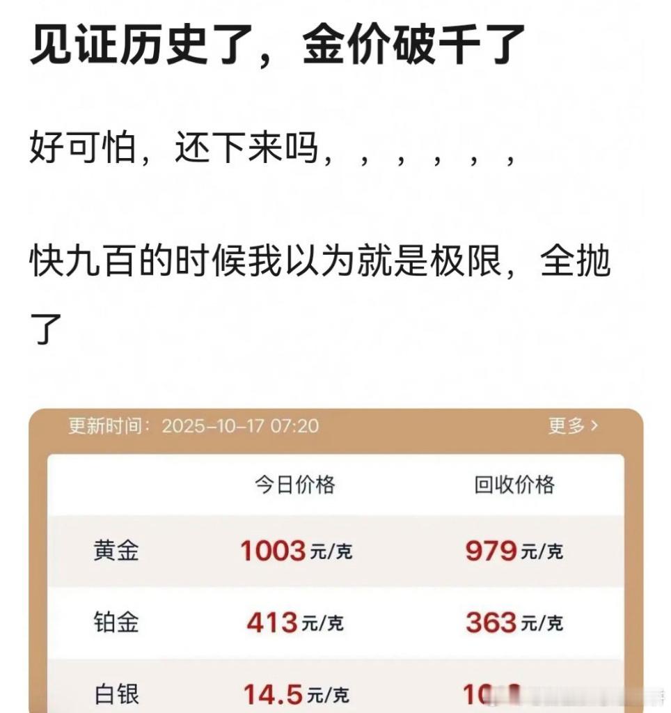 天啊​​​