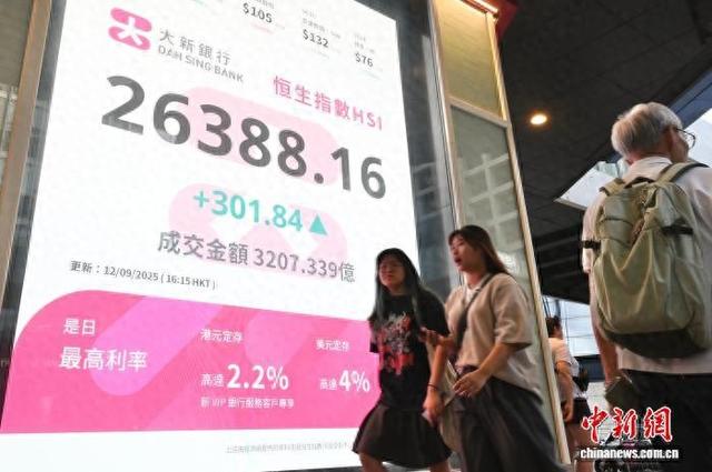 恒指全周累涨3.82% 创四年来新高