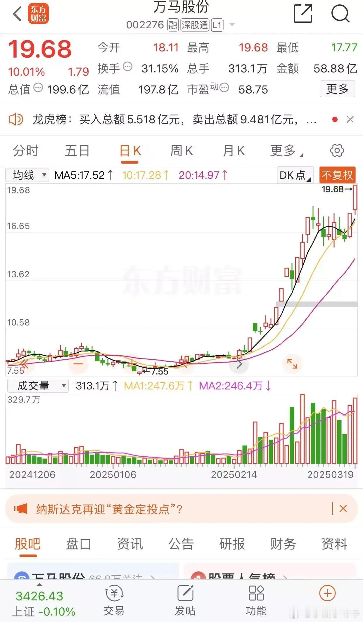 万马股份、襄阳轴承、南方精工和国脉科技都是股票市场里挺有看头的存在。襄阳轴承作为