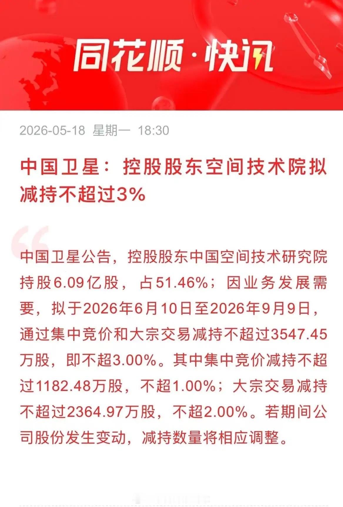 中国卫星减持3%，很多人骂。我反而觉得——减持得好。一家公司一年赚几千万，股价却