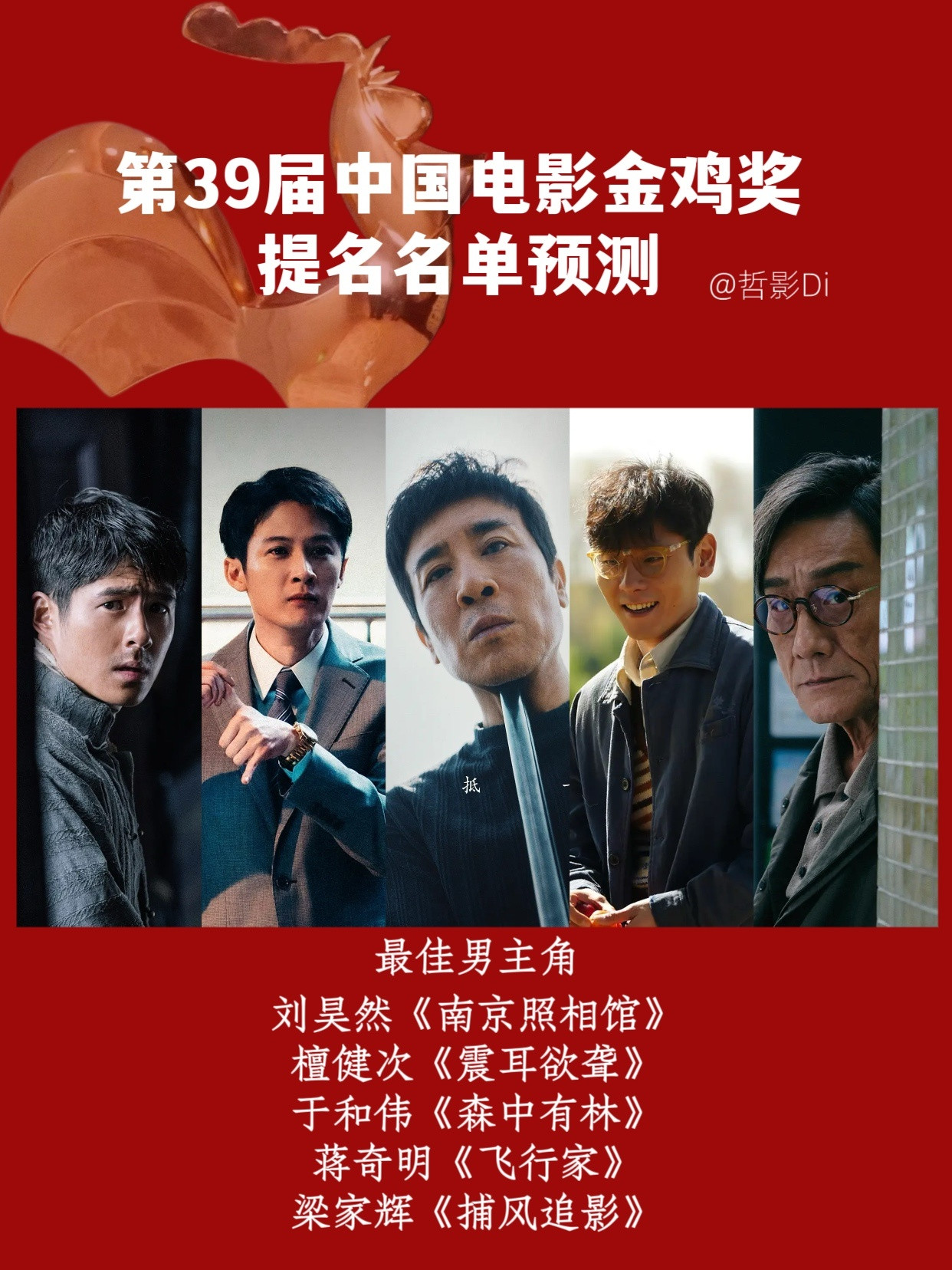 第39届中国电影金鸡奖提名即将发布，最近一年中国电影整体质量还不错，无论是大爆的