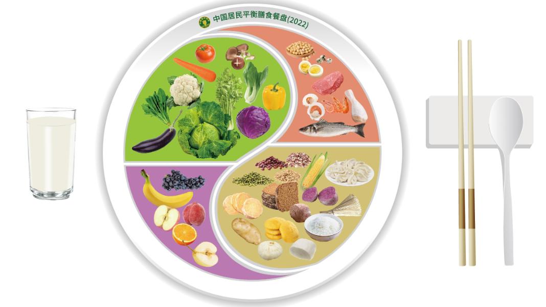 【吃得饱血糖稳！答案在这4个习惯里】四种饮食习惯帮你控糖健闻登顶计划