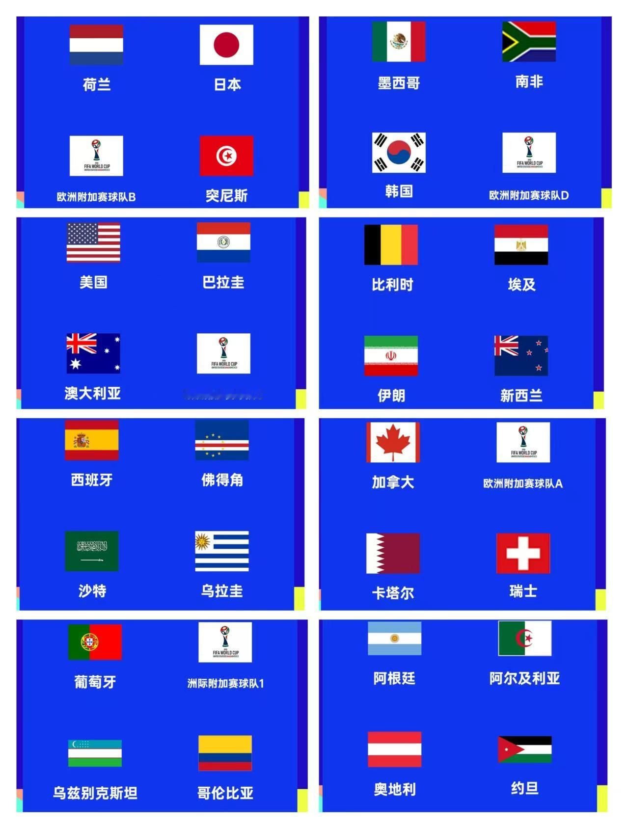 亚洲9支球队世界杯小组出线形势分析，最多有几支球队可以晋级淘汰赛？日本：荷兰