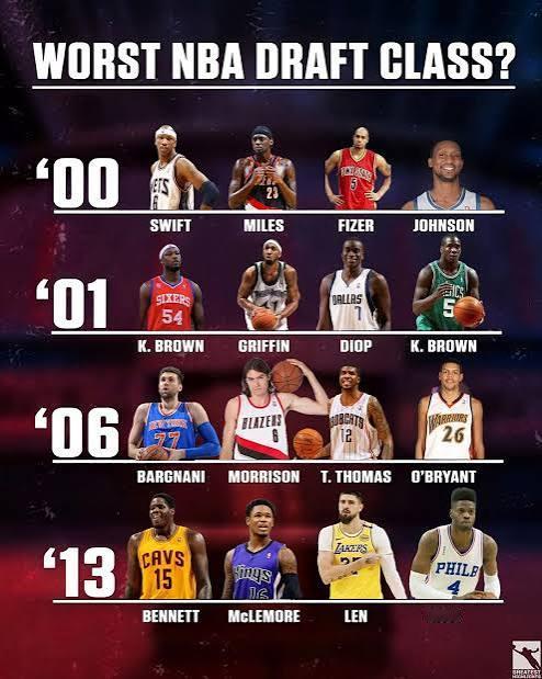 那我还是投13年一票！NBA​​​