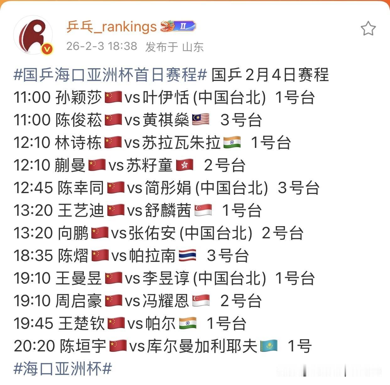 2月4日亚洲杯中国队赛程表，孙颖莎王楚钦都将出场比赛。第一个比赛日，是小组循