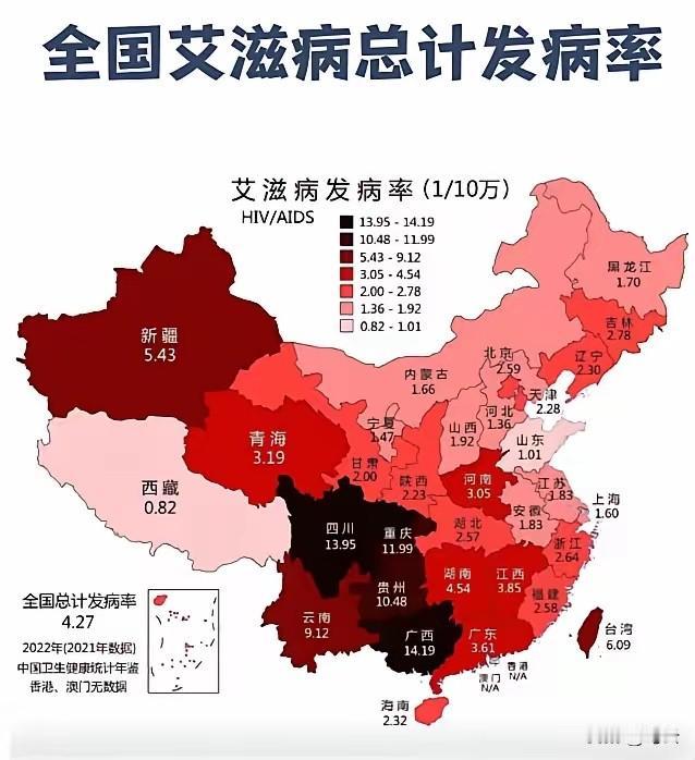 一位艾滋病防治专家郑重提醒：“艾滋病可不只是通过性传播了，现如今，我国的艾滋病感