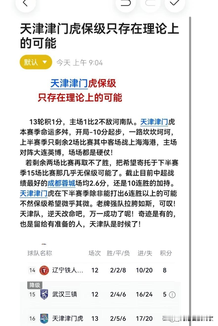 津门虎保级成功真的做到了，明年还可以去天津看球哈哈