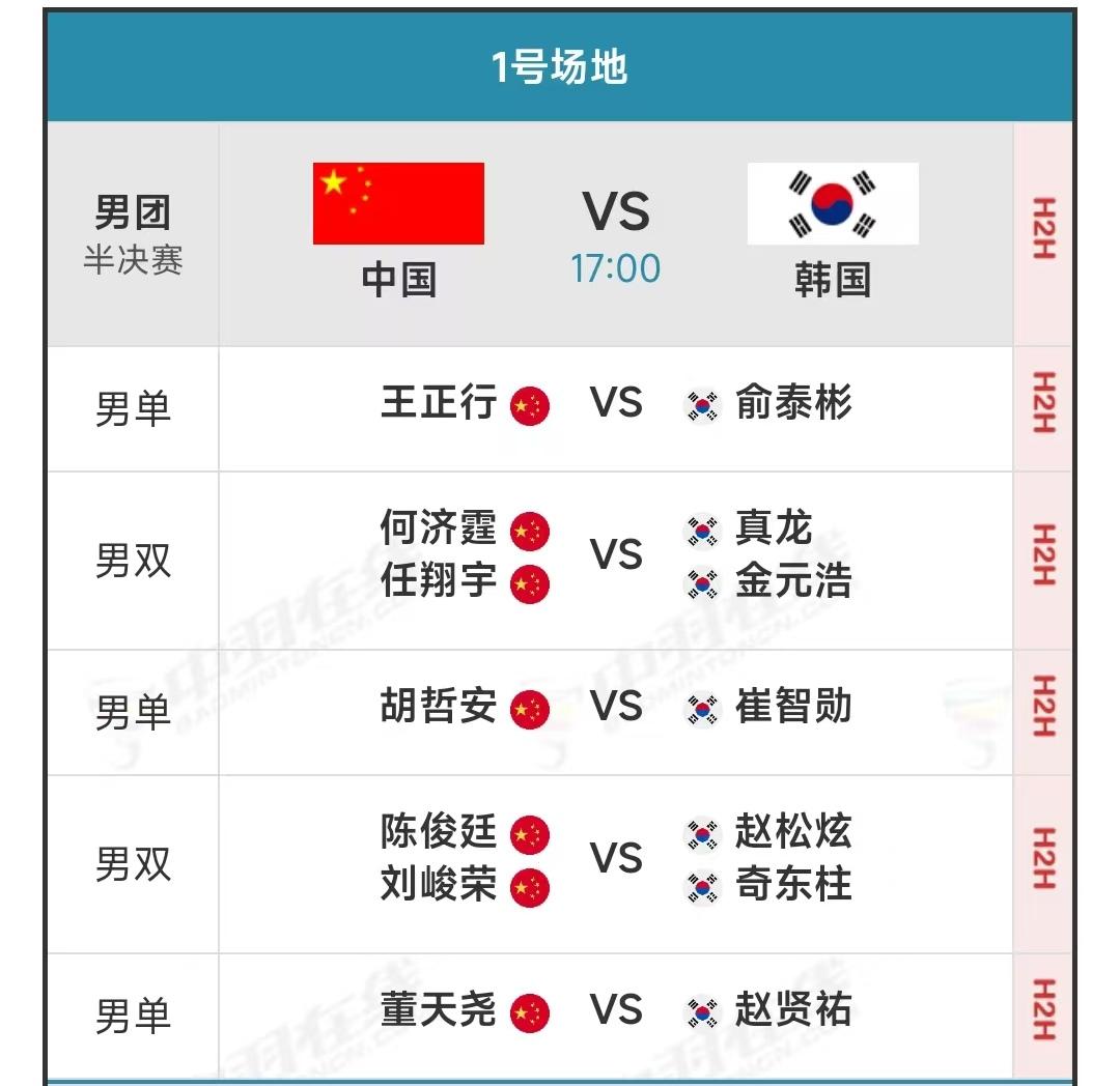 小手枪出任一双中国队意图明确亚洲羽毛球团体赛今晚将进行男团半决赛，中国队对