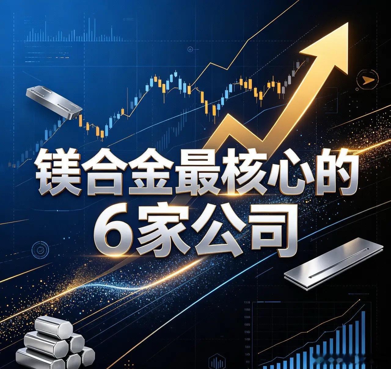 镁合金最核心的6家公司1.宝武镁业（002182）业务定位：中国宝武旗下镁