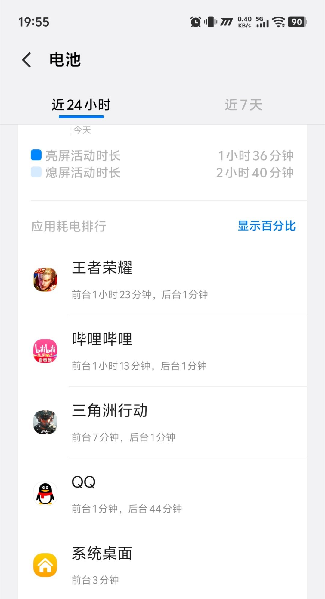 一个半小时《王者荣耀》+B站视频，iQOO15Ultra耗电10％，这续航还是