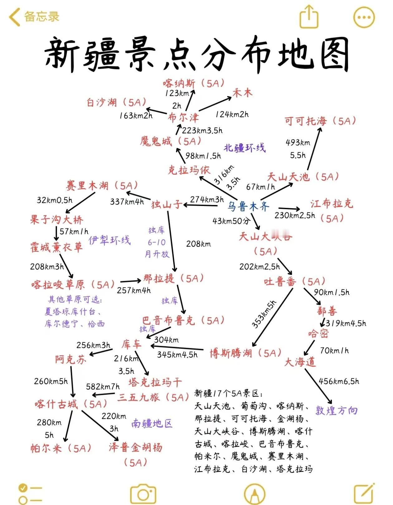 新疆最全景点分布图+景点信息一览[比心]