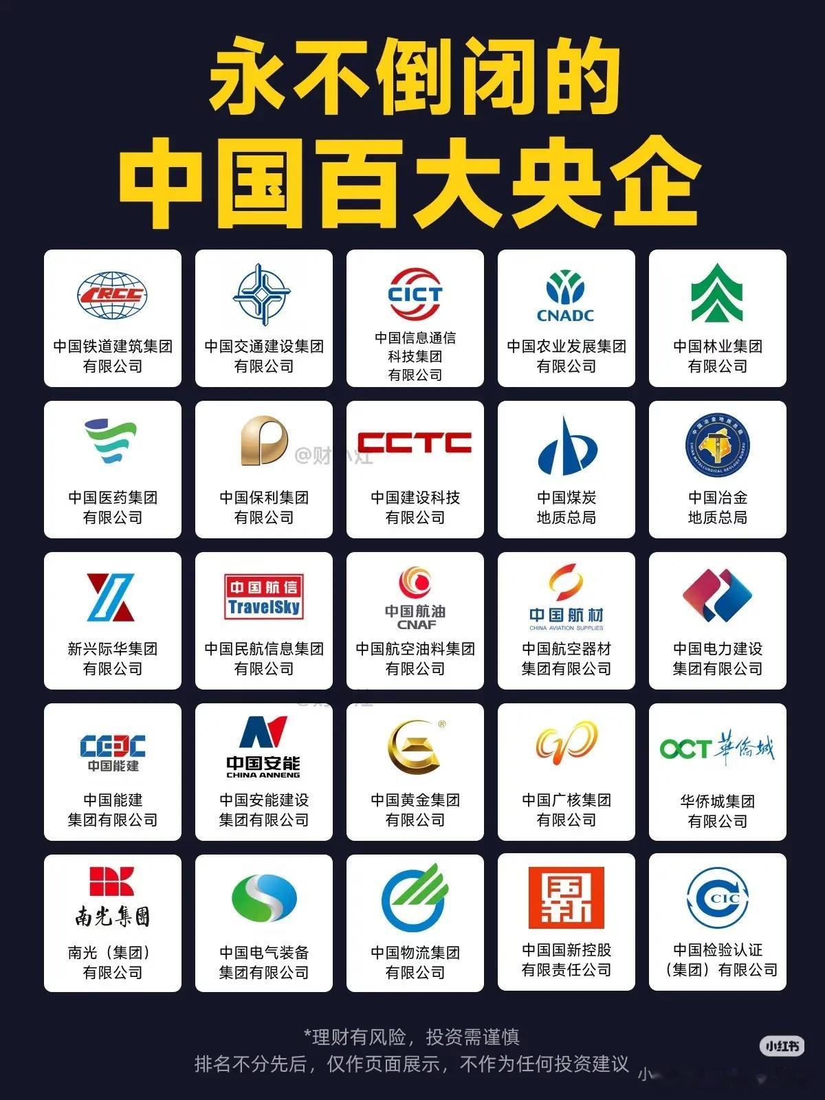 国家核心力量，这100家央企撑起中国制造值得关注！它们是国民经济的压舱石，覆盖核工业、航天军工、能源