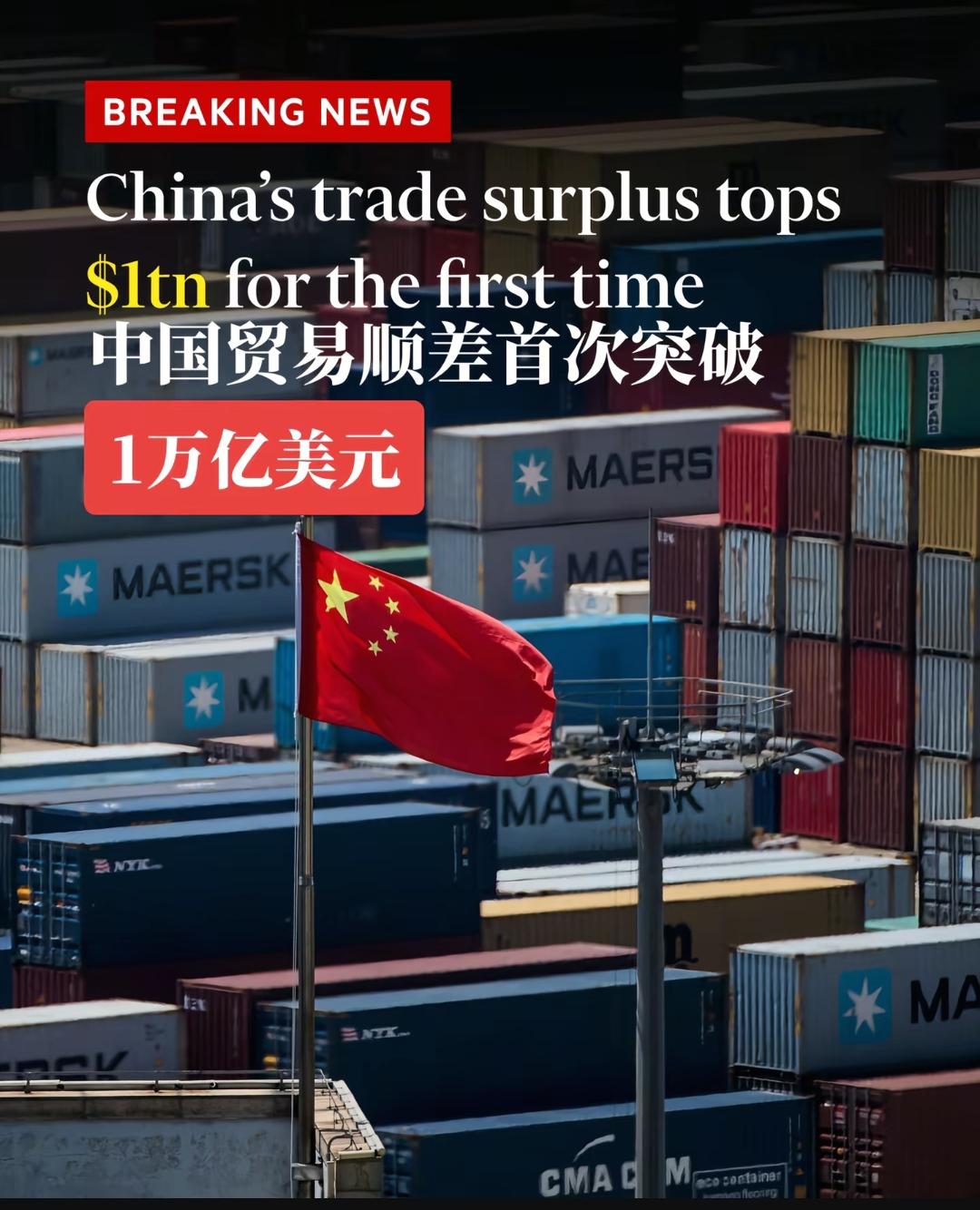 世界上第一个贸易顺差10,000亿美元的国家诞生，这就是中国！外贸的春天已经来到