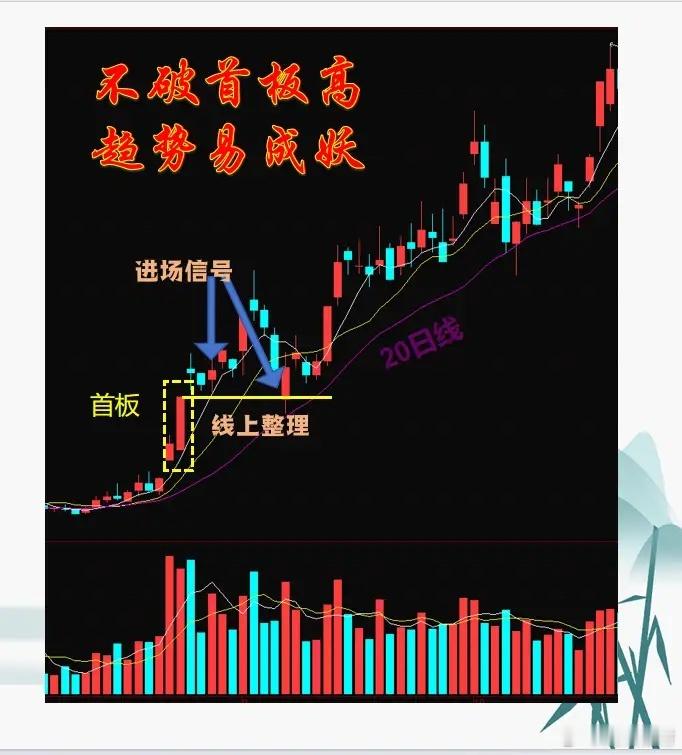 为什么很多人错过妖谷呢，只因不懂首板生命线！满足这2点呢，抓趋势主升不在话下。当
