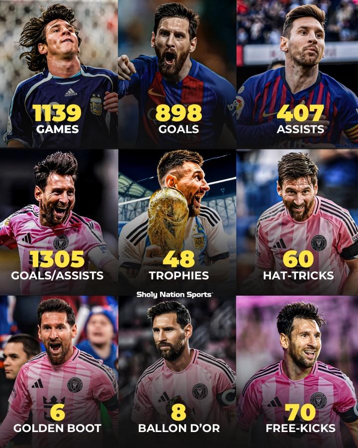 梅西在自己的1138场正式比赛中梅开二度并取得一个助攻，总进球数达到898球，离