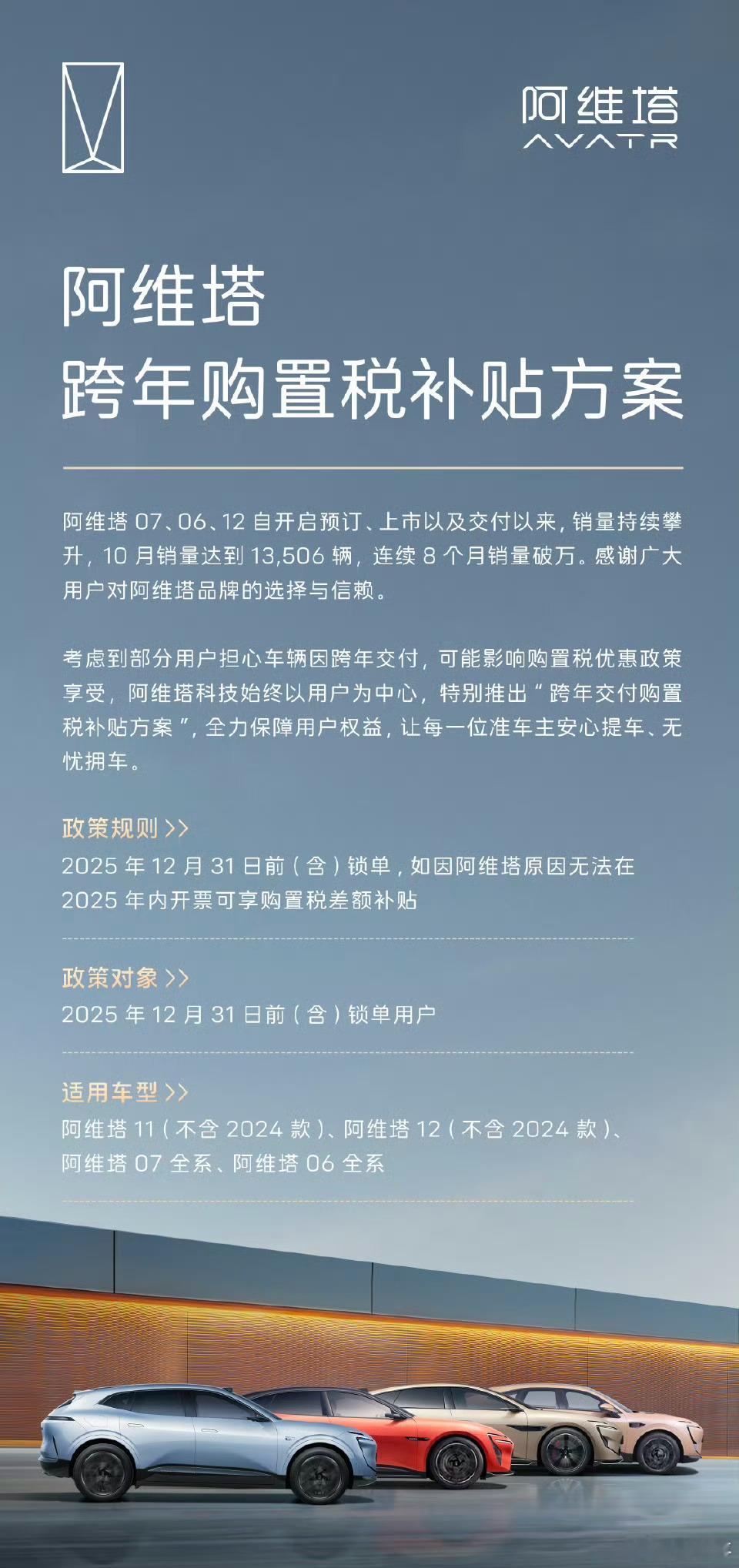 我预测的没错吧，接下来的购置税兜底，就是往12月底顺延。整体方向必然是这样的，只