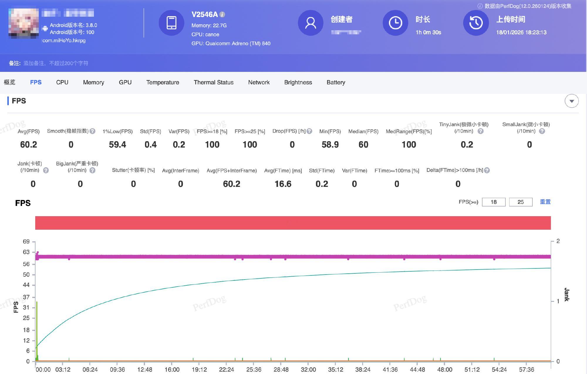iQOO15Ultra挑战高负载游戏场景!首次征服重载手游高画质跑图，平均帧率