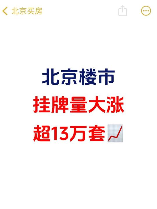 北京楼市，挂牌量大涨，超13万套📈