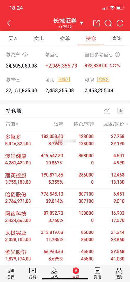 明天就要开盘了，我最后再补充几句，注意板块轮动，很重要，一、今天这走势，跟昨天预