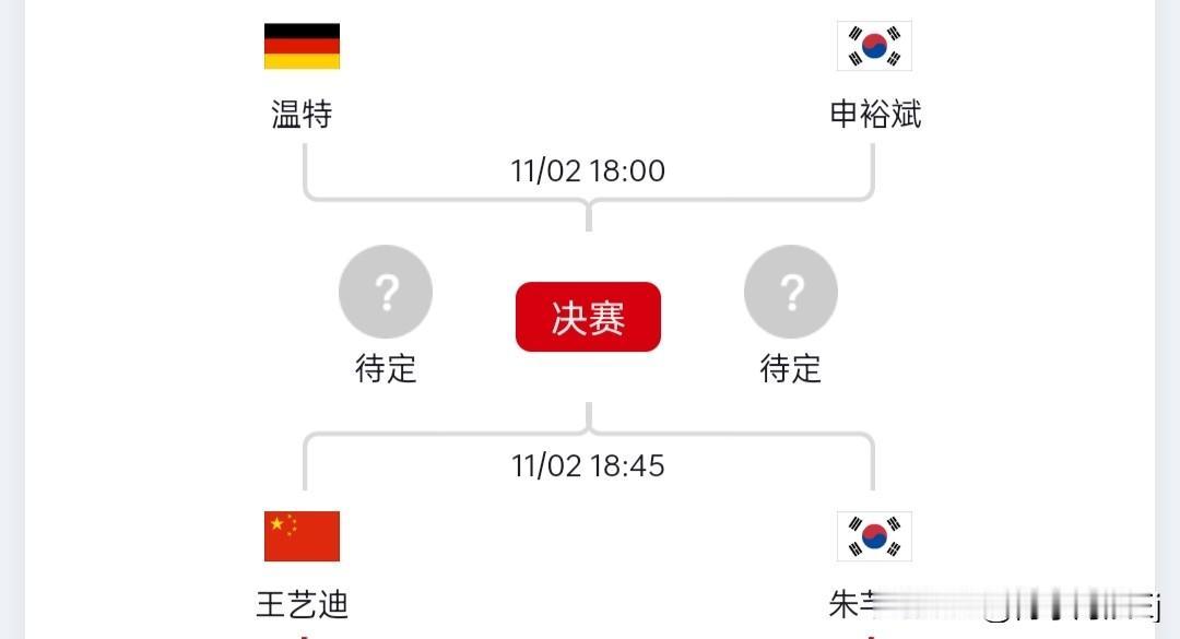 11月2日18时45分，WTT蒙彼利埃冠军赛半决赛将上演精彩对决，王艺迪将迎战韩