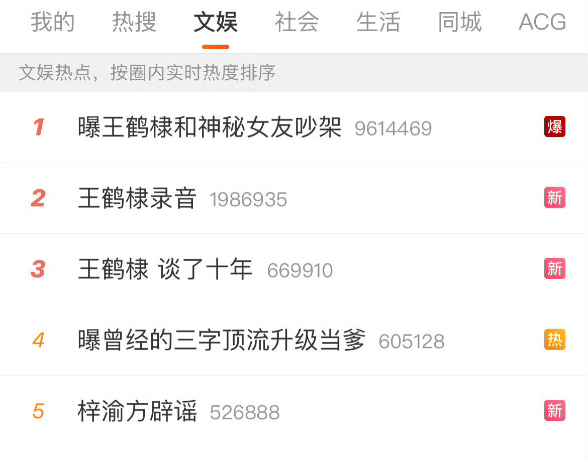 这个热搜是怎么了​​​