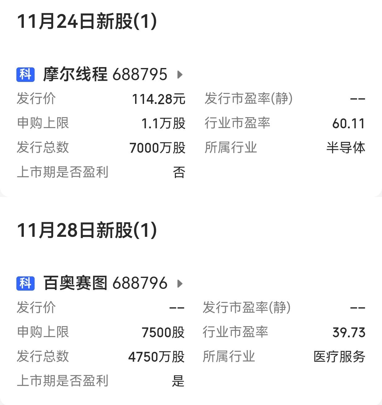 【下周A股市场有3只新股申购】下周（11月24日至11月28