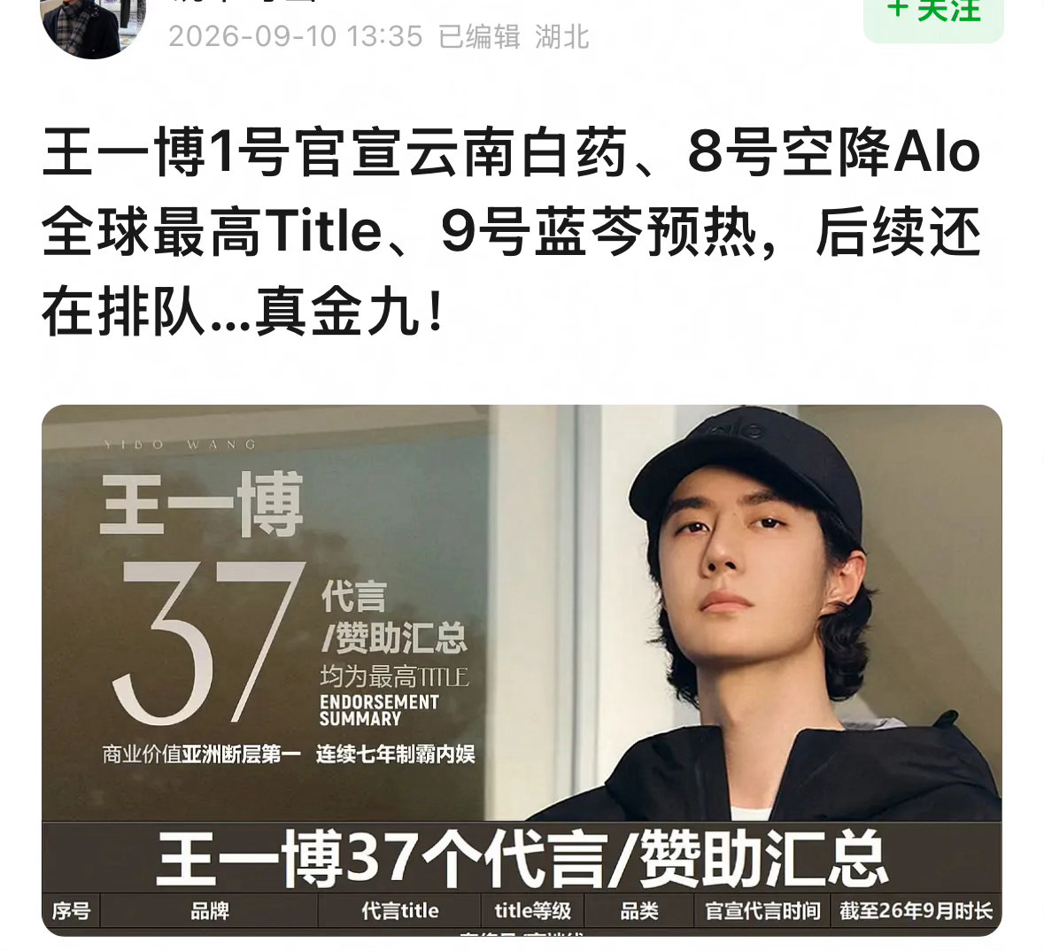 王一博又有品牌要回签了！代言数量直奔40[doge]​