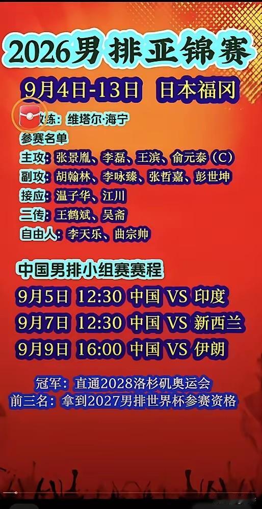 也许东方不亮西方亮！我们的男排会不会爆冷，战胜亚洲各强队，夺得亚锦赛冠军，直