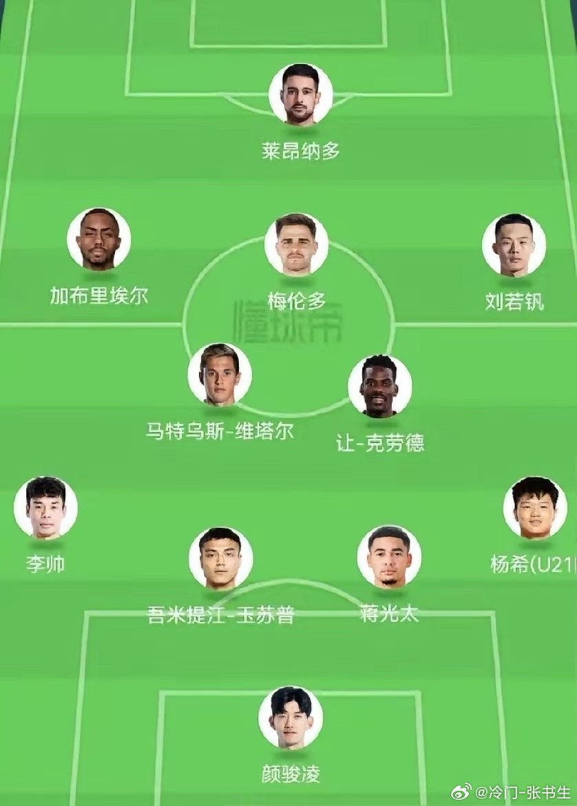 看看26赛季上海双雄申花和海港的主力阵容，谁强谁弱?随着青岛方面官宣杨希离队，海