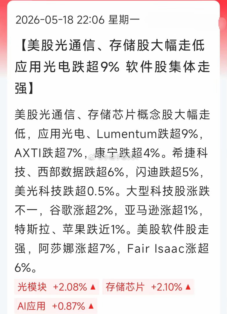 预警！美股光通信集体崩了！明天A股要小心！隔夜美股直接给所有算力硬件党当头一棒！